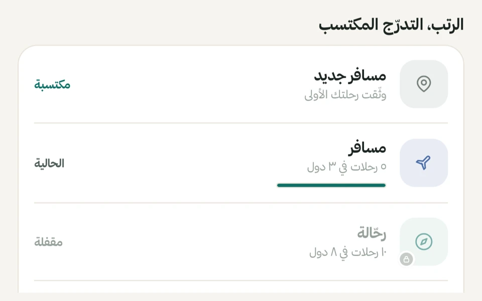 أول ثلاث رتب في سلّم رُتب الرحّالة