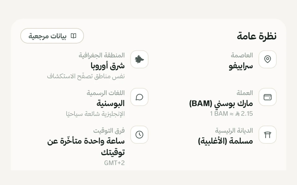 معلومات الوجهة في صفحة الدولة